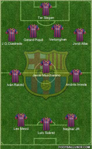 F.C. Barcelona Formation 2014