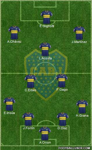 Boca Juniors Formation 2014