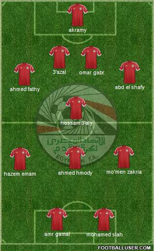Egypt Formation 2014