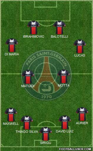 Paris Saint-Germain Formation 2014