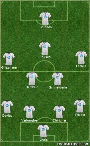 Tottenham Hotspur Formation 2014