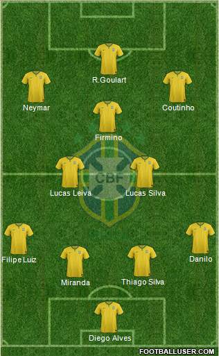 Brazil Formation 2014
