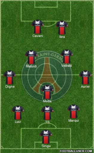 Paris Saint-Germain Formation 2014