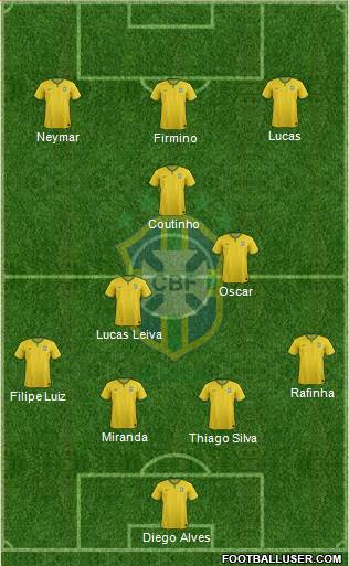Brazil Formation 2014