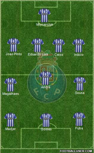 Futebol Clube do Porto - SAD Formation 2014