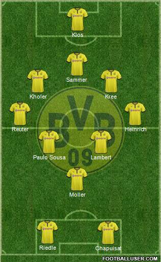 Borussia Dortmund Formation 2014