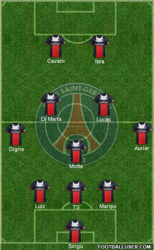 Paris Saint-Germain Formation 2014