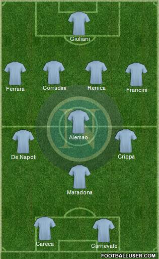 Napoli Formation 2014