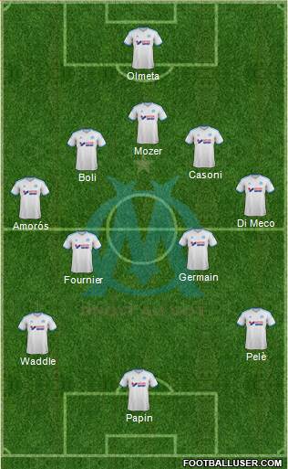 Olympique de Marseille Formation 2014