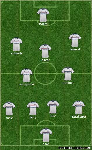 Chelsea Formation 2014