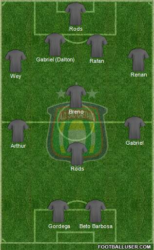 AD São Caetano Formation 2014