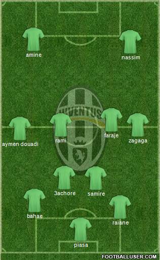 Juventus Formation 2014
