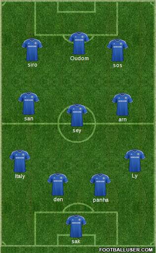Chelsea Formation 2014