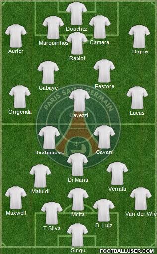 Paris Saint-Germain Formation 2014