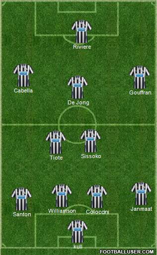 Newcastle United Formation 2014