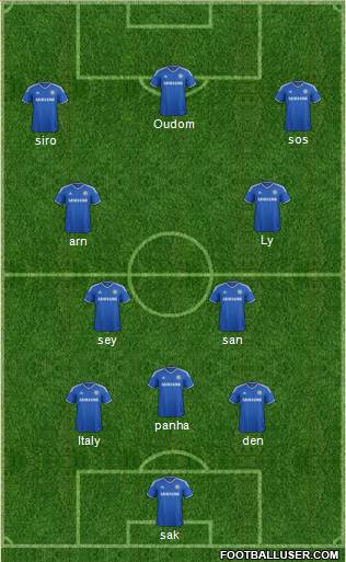 Chelsea Formation 2014