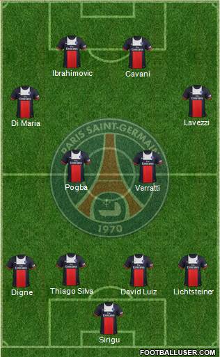 Paris Saint-Germain Formation 2014