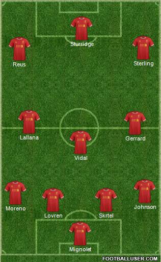 Liverpool Formation 2014