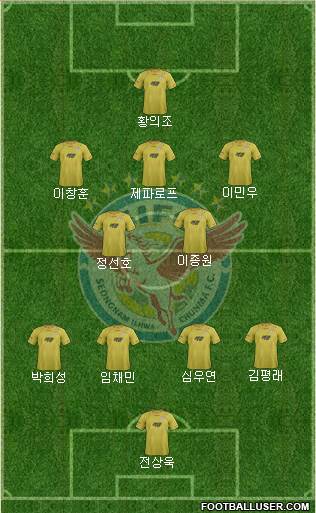 Seongnam Ilhwa Chunma Formation 2014