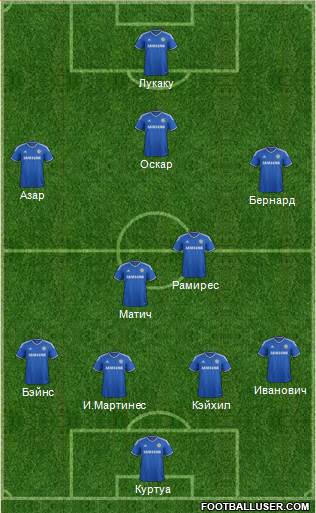 Chelsea Formation 2014