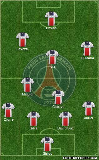 Paris Saint-Germain Formation 2014