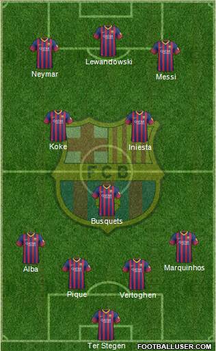 F.C. Barcelona Formation 2014