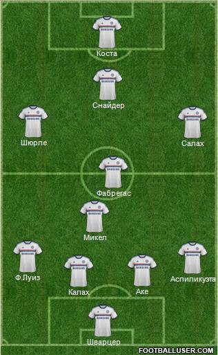 Chelsea Formation 2014