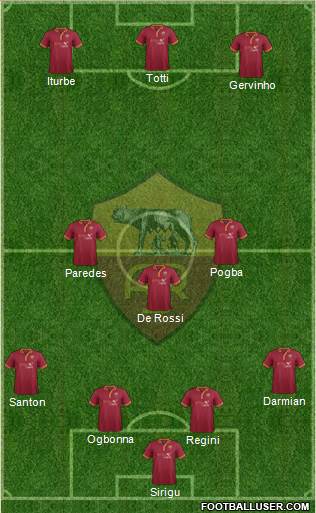AS Roma Formation 2014