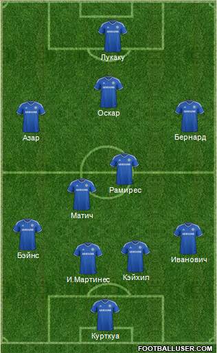Chelsea Formation 2014