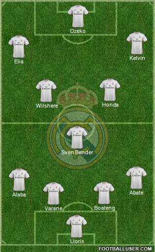 Real Madrid C.F. Formation 2014