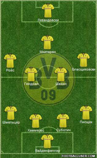 Borussia Dortmund Formation 2014