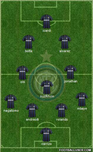 F.C. Internazionale Formation 2014