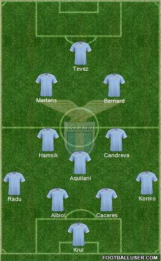 S.S. Lazio Formation 2014