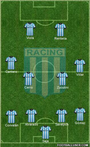 Racing Club Formation 2014