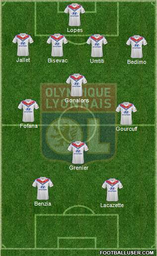 Olympique Lyonnais Formation 2014