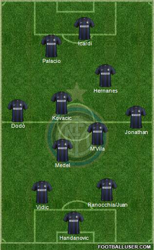 F.C. Internazionale Formation 2014