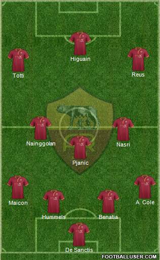 AS Roma Formation 2014