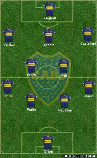 Boca Juniors Formation 2014