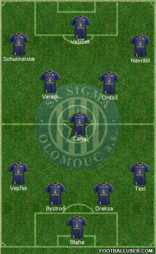 Sigma Olomouc Formation 2014