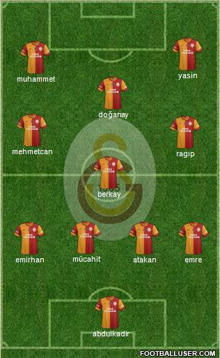 Galatasaray SK Formation 2014