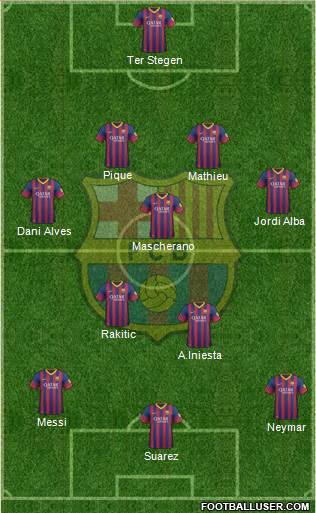 F.C. Barcelona Formation 2014