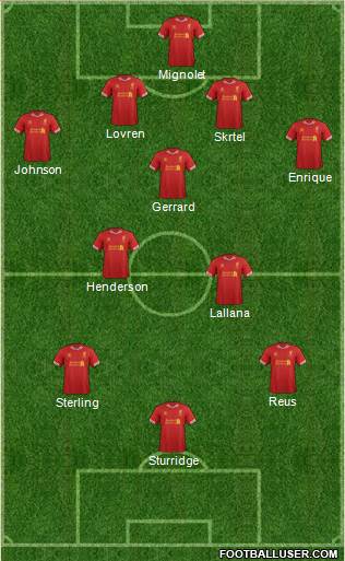 Liverpool Formation 2014