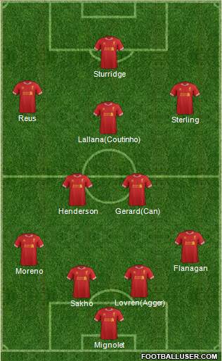 Liverpool Formation 2014