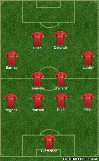 Liverpool Formation 2014