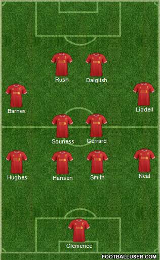 Liverpool Formation 2014