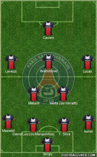 Paris Saint-Germain Formation 2014