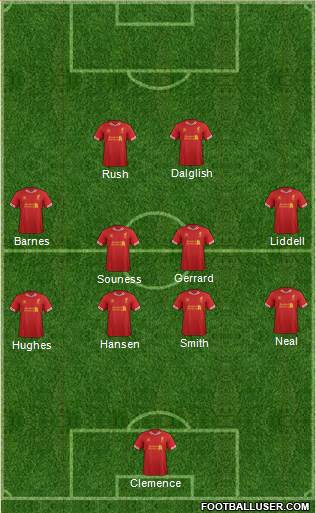 Liverpool Formation 2014