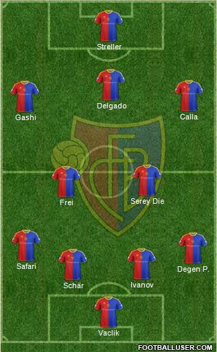 FC Basel Formation 2014