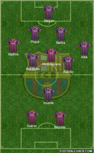 F.C. Barcelona Formation 2014