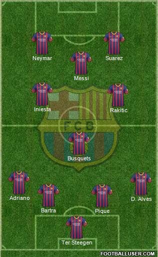 F.C. Barcelona Formation 2014